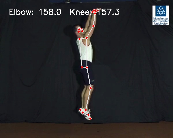 Beispiel einer markierten Release-Pose bei einem Basketballwurf